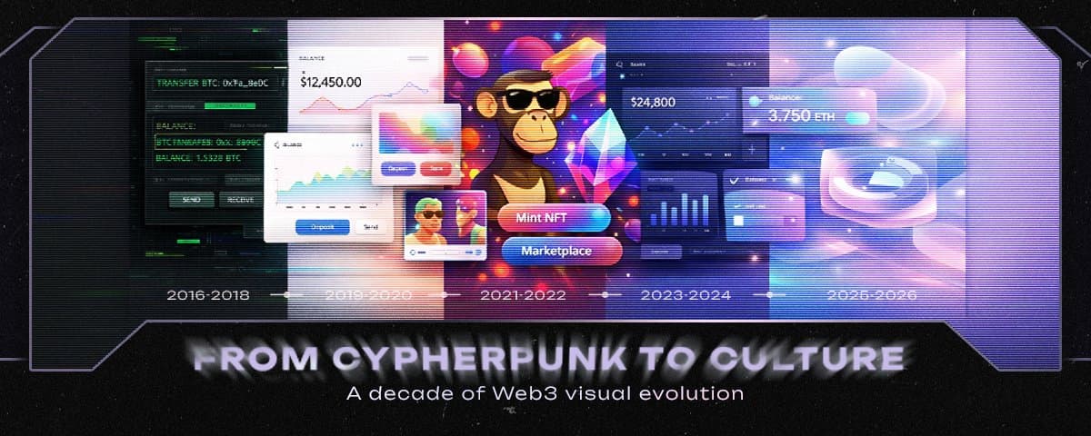 A Web3 Visual Language Timeline: 2016 – 2026
