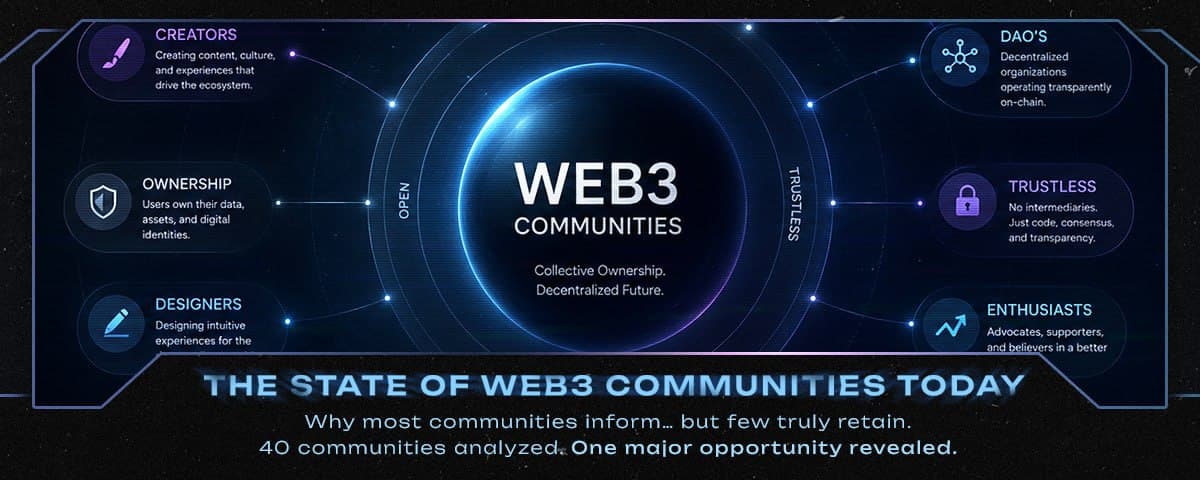The State of Web3 Communities Today