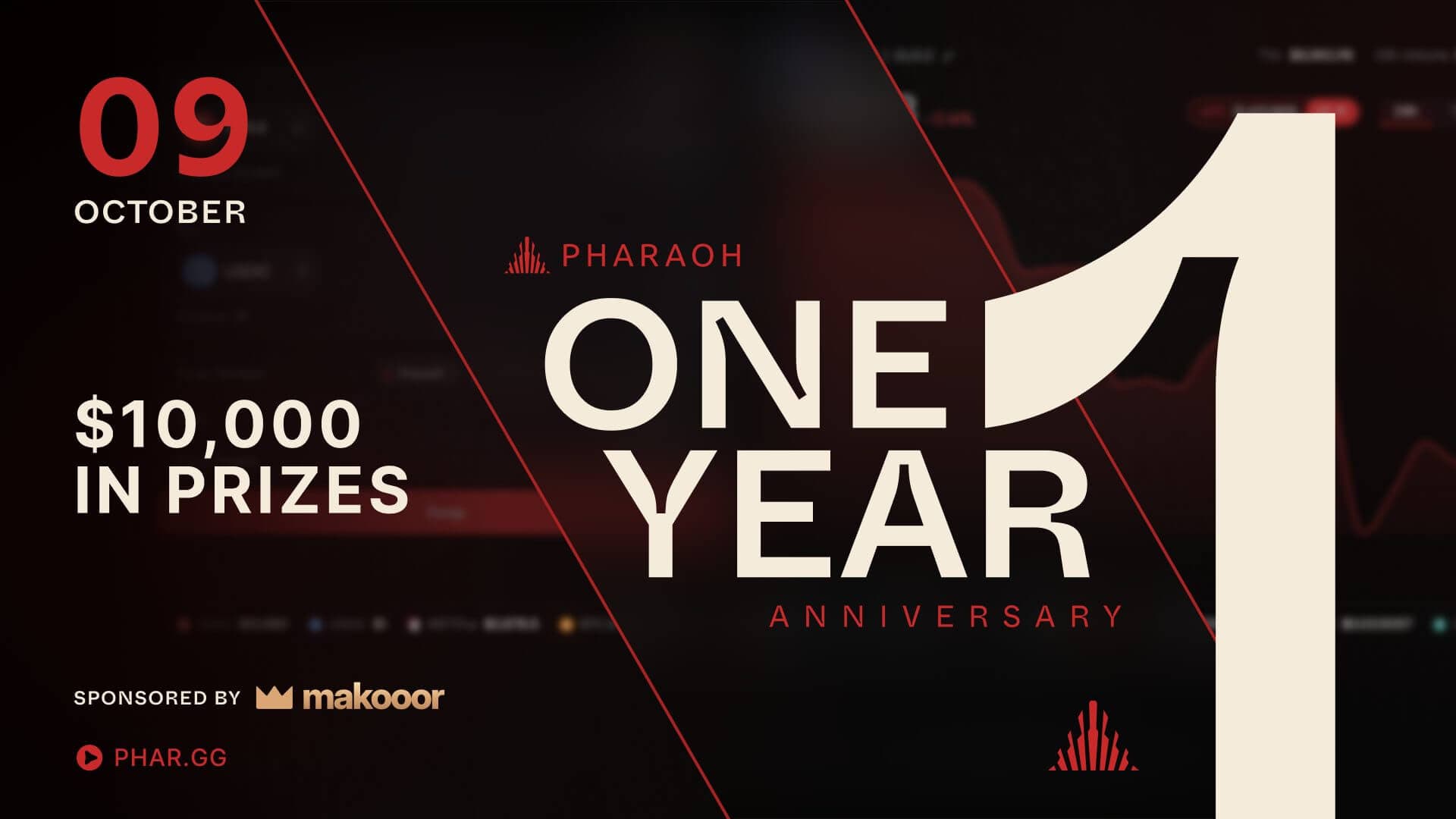 Pharaoh Exchange's Anniversary Live Stream Marketing Plan on Avalanche